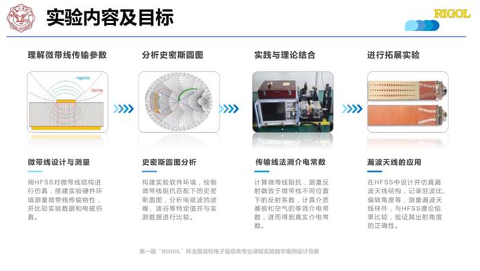 图形用户界面描述已自动生成